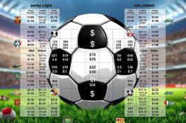 Trik Pasang Taruhan Bola Parlay